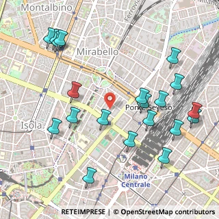 Mappa Via Privata G. Martucci, 20124 Milano MI, Italia (0.603)