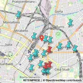 Mappa CAP, 20127 Milano MI (1.2305)