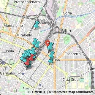 Mappa CAP, 20127 Milano MI (0.9645)