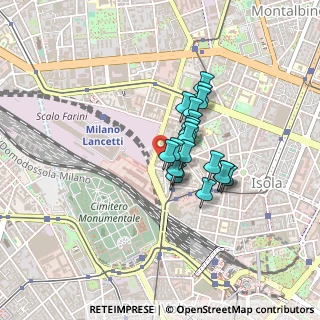 Mappa Via della Boscaiola, 20159 Milano MI, Italia (0.28)