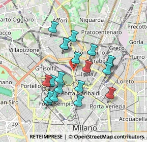 Mappa Via Privata Emilio Longoni, 20159 Milano MI, Italia (1.602)