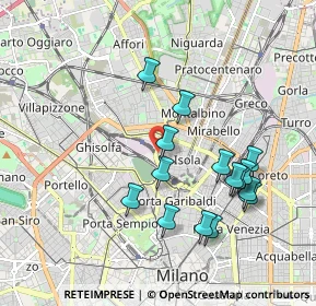 Mappa Via della Boscaiola, 20159 Milano MI, Italia (1.856)