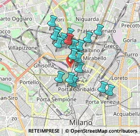 Mappa Via della Boscaiola, 20159 Milano MI, Italia (1.33947)