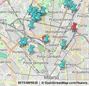 Mappa Via della Boscaiola, 20159 Milano MI, Italia (2.2715)