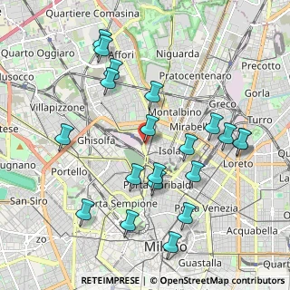 Mappa Via della Boscaiola, 20159 Milano MI, Italia (2.129)
