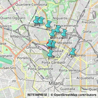 Mappa Via Privata Emilio Longoni, 20159 Milano MI, Italia (1.41091)