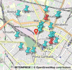 Mappa Via della Boscaiola, 20159 Milano MI, Italia (0.926)