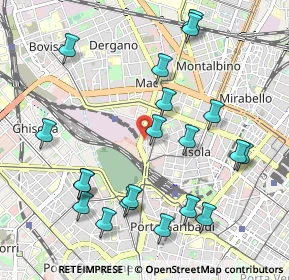 Mappa Via della Boscaiola, 20159 Milano MI, Italia (1.1265)