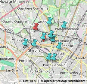 Mappa Via Pietro di Pietramellara, 20158 Milano MI, Italia (1.24417)