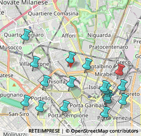 Mappa Via Pietro di Pietramellara, 20158 Milano MI, Italia (2.45647)