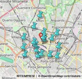 Mappa Via Pietro di Pietramellara, 20158 Milano MI, Italia (1.42579)