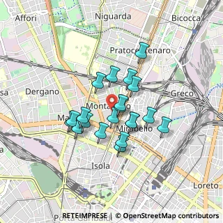 Mappa Largo Vulci, 20159 Milano MI, Italia (0.6515)