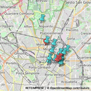Mappa Largo Vulci, 20159 Milano MI, Italia (1.72125)