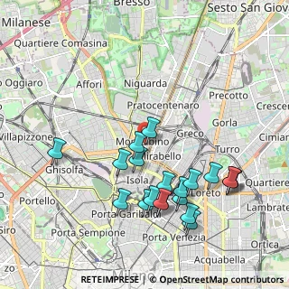 Mappa Largo Vulci, 20159 Milano MI, Italia (2.072)