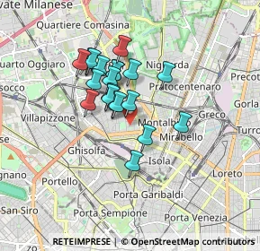 Mappa Via Camillo Prampolini, 20158 Milano MI, Italia (1.2745)