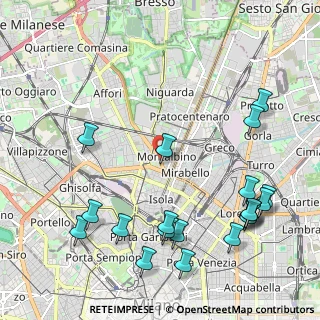 Mappa Via Murat, 20159 Milano MI, Italia (2.6595)