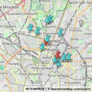 Mappa Via Murat, 20159 Milano MI, Italia (1.66917)