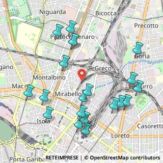 Mappa Via Dario Papa, 20125 Milano MI, Italia (1.168)