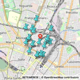 Mappa Via Dario Papa, 20125 Milano MI, Italia (0.725)