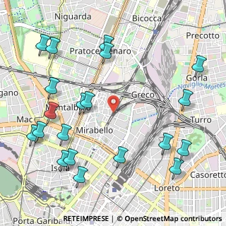Mappa Via Dario Papa, 20125 Milano MI, Italia (1.3285)
