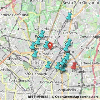 Mappa Via Dario Papa, 20125 Milano MI, Italia (1.75765)
