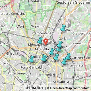 Mappa Via Dario Papa, 20125 Milano MI, Italia (1.74091)
