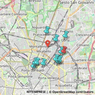 Mappa Via Dario Papa, 20125 Milano MI, Italia (1.6825)