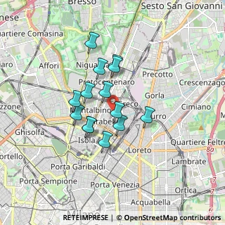 Mappa Via Dario Papa, 20125 Milano MI, Italia (1.31357)