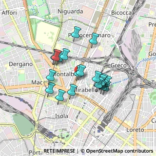Mappa Viale Zara, 20125 Milano MI, Italia (0.6895)