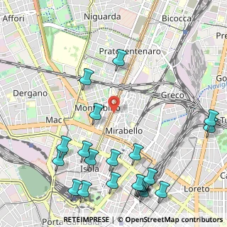 Mappa Viale Zara, 20125 Milano MI, Italia (1.4155)