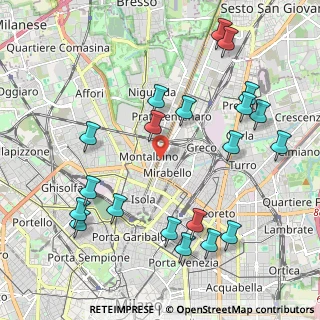 Mappa Viale Zara, 20124 Milano MI, Italia (2.3955)