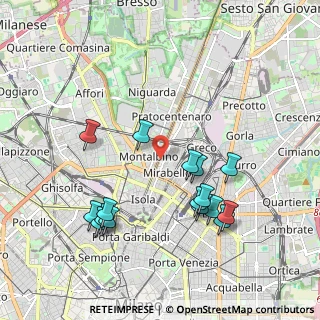 Mappa Viale Zara, 20125 Milano MI, Italia (2.025)