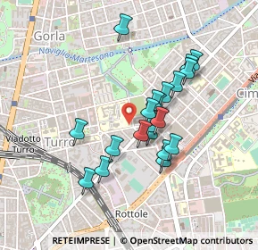 Mappa Via Scutari, 20132 Milano MI, Italia (0.3615)