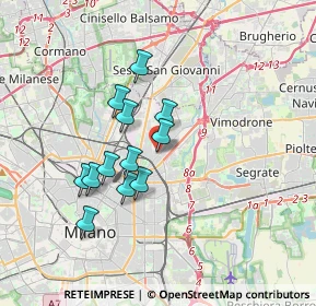 Mappa Via Scutari, 20132 Milano MI, Italia (2.88167)