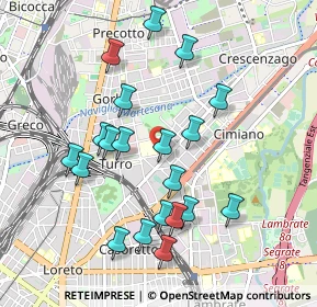 Mappa Via Scutari, 20132 Milano MI, Italia (0.931)