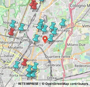 Mappa Via Scutari, 20132 Milano MI, Italia (2.2695)