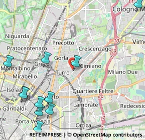 Mappa Via Scutari, 20132 Milano MI, Italia (2.90455)