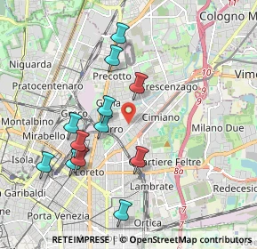 Mappa Via Scutari, 20132 Milano MI, Italia (1.885)