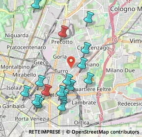 Mappa Via Scutari, 20132 Milano MI, Italia (2.08438)