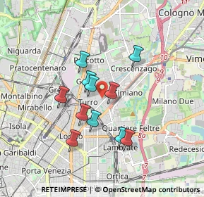 Mappa Via Scutari, 20132 Milano MI, Italia (1.41273)