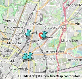 Mappa Via Scutari, 20132 Milano MI, Italia (2.85091)