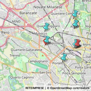 Mappa Via Vittorio Locchi, 20156 Milano MI, Italia (2.51182)