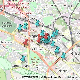 Mappa Via Vittorio Locchi, 20156 Milano MI, Italia (0.7655)
