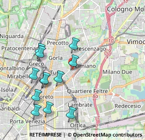 Mappa Via Privata Benadir, 20132 Milano MI, Italia (2.015)