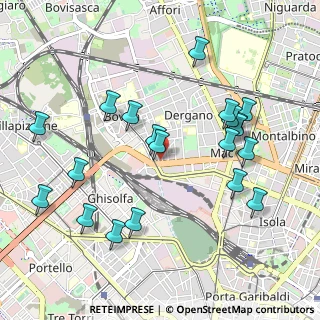 Mappa Viale Jenner Edoardo, 20159 Milano MI, Italia (1.062)