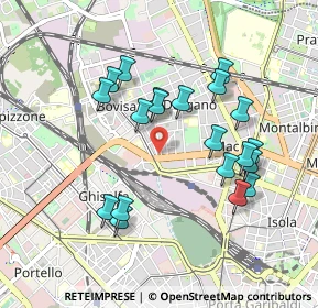 Mappa Viale Jenner Edoardo, 20159 Milano MI, Italia (0.8825)