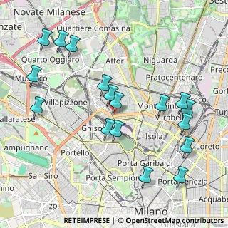 Mappa Viale Jenner Edoardo, 20159 Milano MI, Italia (2.26)