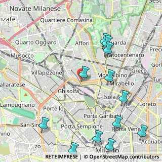 Mappa Viale Jenner Edoardo, 20159 Milano MI, Italia (2.7325)