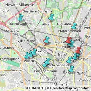 Mappa Viale Jenner Edoardo, 20159 Milano MI, Italia (2.41)