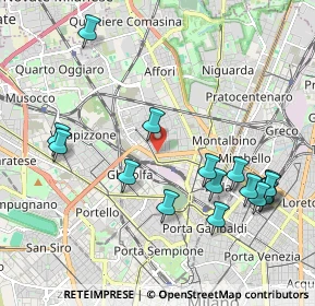 Mappa Viale Jenner Edoardo, 20159 Milano MI, Italia (2.26938)